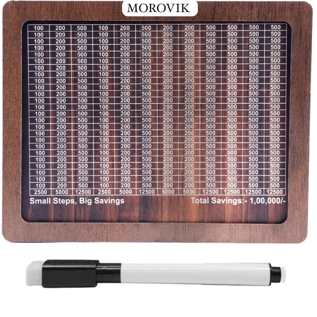 Gigtech Money Saving Box for Kids and Adults | Wooden Money Bank with Lock 9 Gigtech Money Saving Box for Kids and Adults | Wooden Money Bank with Lock